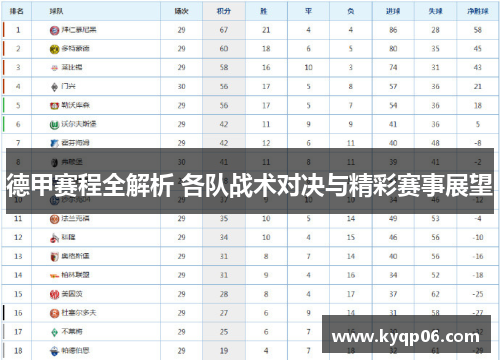 德甲赛程全解析 各队战术对决与精彩赛事展望