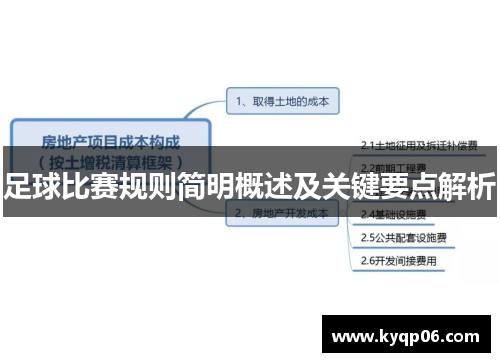 足球比赛规则简明概述及关键要点解析